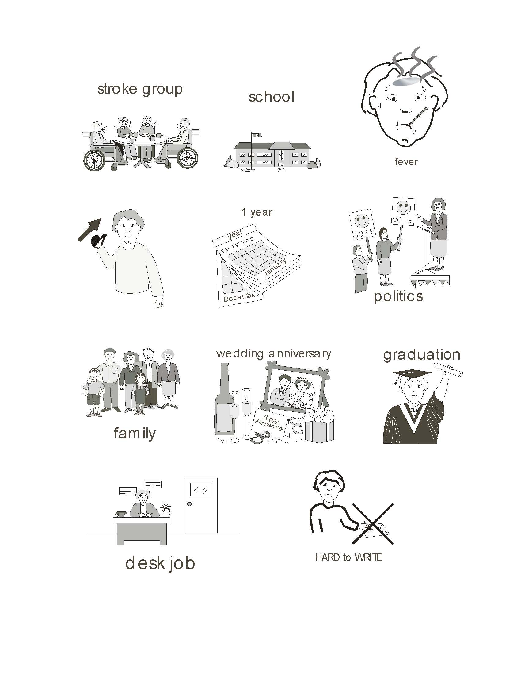 COMBO: PCR/SCA™ DVD (Pictographic Communication Resource Binder / Supported Conversation for Adults with Aphasia) - Image 3