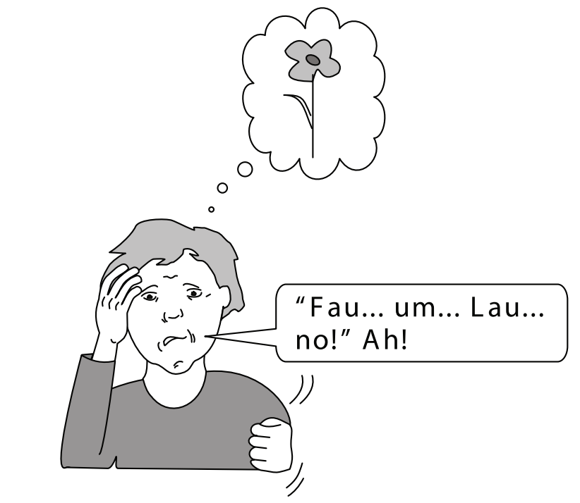What is Aphasia (Aphasia-Friendly)