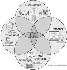 Our Research Framework